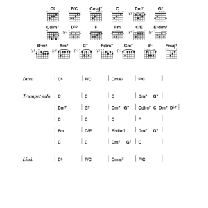 Louis Armstrong La Vie En Rose (Take Me To Your Heart Again) Musik Noten - Guitar Chords/Lyrics - 119090-0