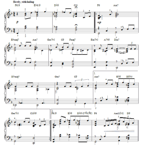 Louis Armstrong What A Wonderful World [Jazz version] (arr. Brent Edstrom) Musik Noten - Piano Solo - 67242-0