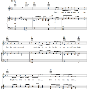 Lynyrd Skynyrd The Ballad Of Curtis Loew Musik Noten - Bass Guitar Tab - 76758-0