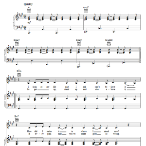 Mandisa (Never Gonna) Steal My Joy Musik Noten - Piano, Vocal & Guitar Chords - 95241-0