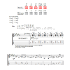 Mark Knopfler Old Pigweed Musik Noten - Guitar Tab - 25007-0