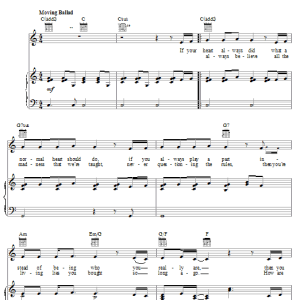 Marsha Malamet Love Don't Need A Reason (from The Boy From Oz) Musik Noten - Piano, Vocal & Guitar Chords - 26294-0