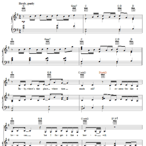 Mary Chapin Carpenter Where Time Stands Still Musik Noten - Piano, Vocal & Guitar Chords - 57859-0