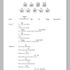 Marylin Manson The Nobodies Musik Noten - Guitar Chords/Lyrics - 100713-0