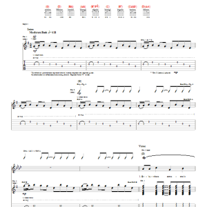 Matchbox Twenty All I Need Musik Noten - Guitar Tab - 25084-0