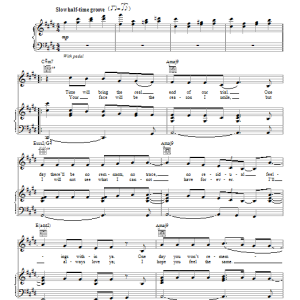Maxwell Pretty Wings Musik Noten - Piano, Vocal & Guitar Chords - 71951-0