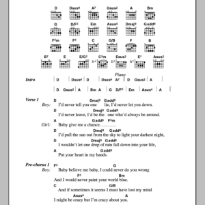 Meat Loaf I'd Lie For You (And That's The Truth) Musik Noten - Guitar Chords/Lyrics - 103212-0
