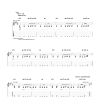 Megadeth Bite The Hand That Feeds Musik Noten - Guitar Tab - 76079-0