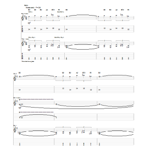 Megadeth Guns, Drugs, & Money Musik Noten - Guitar Tab - 88884-0