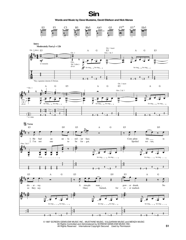 Megadeth Sin Musik Noten - Guitar Tab - 165978-0