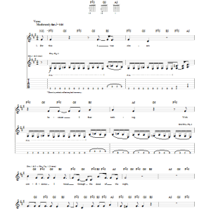 Megadeth This Day We Fight! Musik Noten - Guitar Tab - 76081-0