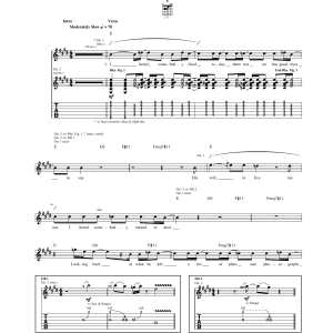 Megadeth Use The Man Musik Noten - Guitar Tab - 165976-0