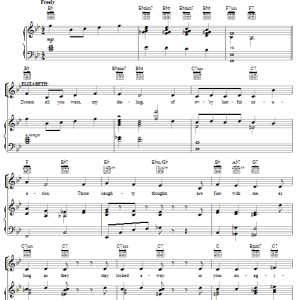 Mel Brooks Please Don't Touch Me Musik Noten - Piano, Vocal & Guitar Chords - 64922-0