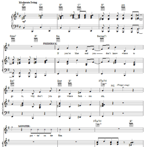 Mel Brooks Puttin' On The Ritz Musik Noten - Piano, Vocal & Guitar Chords - 64934-0