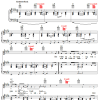 Melissa Etheridge All American Girl Musik Noten - Piano, Vocal & Guitar Chords - 52285-0
