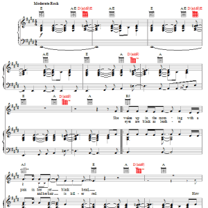 Melissa Etheridge All American Girl Musik Noten - Piano, Vocal & Guitar Chords - 52285-0