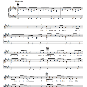 Melissa Etheridge Christmas In America Musik Noten - Piano, Vocal & Guitar Chords - 53971-0