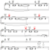 Melissa Etheridge I Want To Be In Love Musik Noten - Piano, Vocal & Guitar Chords - 52303-0