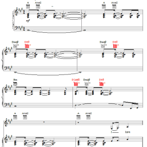 Melissa Etheridge I Want To Be In Love Musik Noten - Piano, Vocal & Guitar Chords - 52303-0