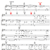 Melissa Etheridge Nowhere To Go Musik Noten - Piano, Vocal & Guitar Chords - 52294-0