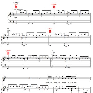 Melissa Etheridge The Boy Feels Strange Musik Noten - Piano, Vocal & Guitar Chords - 52299-0
