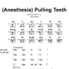 Metallica (Anesthesia) Pulling Teeth Musik Noten - Guitar Chords/Lyrics - 41521-0