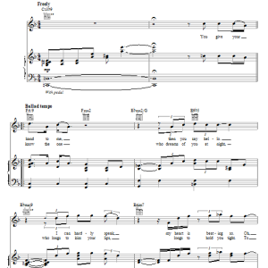 Michael McDonald You Don't Know Me Musik Noten - Piano, Vocal & Guitar Chords - 65271-0
