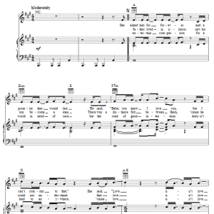 Michael W. Smith Give It Away Musik Noten - Piano, Vocal & Guitar Chords - 57469-0