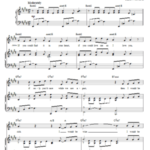 Mindi Dickstein More Than I Am Musik Noten - Piano, Vocal & Guitar Chords - 51872-0