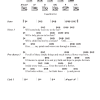 Minnie Riperton Les Fleurs Musik Noten - Guitar Chords/Lyrics - 119092-0