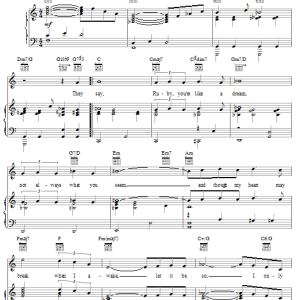 Mitchell Parish Ruby Musik Noten - Piano, Vocal & Guitar Chords - 23840-0