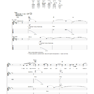 Modest Mouse Black Cadillacs Musik Noten - Guitar Tab - 31735-0