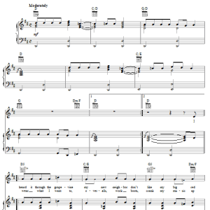 Montgomery Gentry What Do Ya Think About That Musik Noten - Piano, Vocal & Guitar Chords - 63317-0