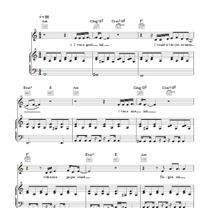 Morrissey I Have Forgiven Jesus Musik Noten - Piano, Vocal & Guitar Chords - 42311-0