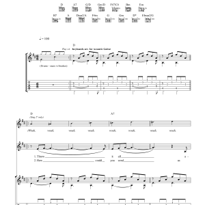 Muse Soldier's Poem Musik Noten - Guitar Tab - 165208-0