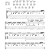Muse Stockholm Syndrome Musik Noten - Guitar Tab - 165245-0