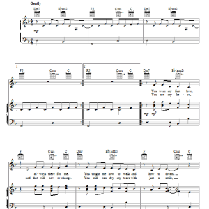 Natalie Grant Always Be Your Baby Musik Noten - Piano, Vocal & Guitar Chords - 74697-0