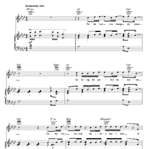 Ne-Yo Never Knew I Needed Musik Noten - Piano, Vocal & Guitar Chords - 73113-0