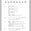 Nelly Furtado Hey, Man! Musik Noten - Guitar Chords/Lyrics - 102689-0