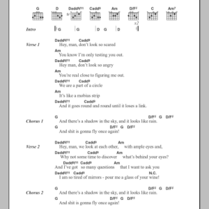Nelly Furtado Hey, Man! Musik Noten - Guitar Chords/Lyrics - 102689-0