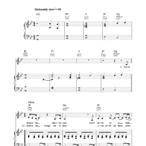 Nelly Furtado I'm Like A Bird Musik Noten - Piano, Vocal & Guitar Chords - 33594-0