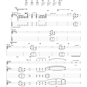 New Found Glory At Least I'm Known For Something Musik Noten - Guitar Tab - 29011-0