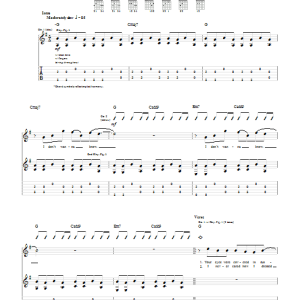 New Found Glory I Don't Wanna Know Musik Noten - Guitar Tab - 29015-0