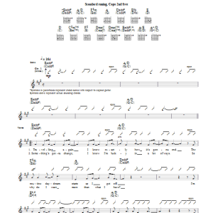 Newton Faulkner Uncomfortably Slow Musik Noten - Guitar Tab - 40701-0