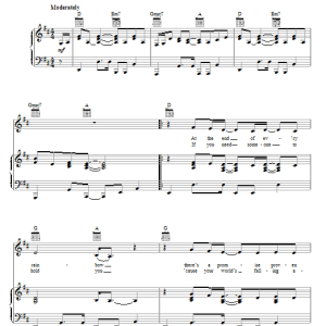 Nicole C. Mullen I Am Musik Noten - Piano, Vocal & Guitar Chords - 74618-0