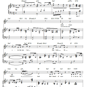 Nikki Yanofsky Over The Rainbow Musik Noten - Piano & Vocal - 79947-0