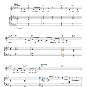 Nina Simone The Twelfth Of Never Musik Noten - Piano & Vocal - 154688-0