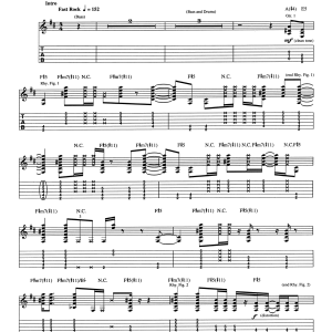 Nirvana Hairspray Queen Musik Noten - Guitar Tab - 172735-0