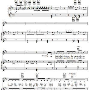 Nivea Don't Mess With My Man Musik Noten - Piano, Vocal & Guitar Chords - 21458-0