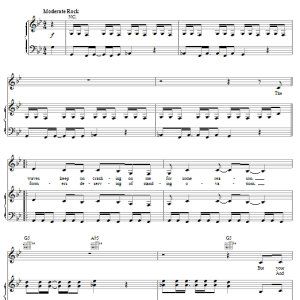 No Doubt Hella Good Musik Noten - Piano, Vocal & Guitar Chords - 20214-0